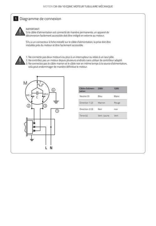 Motionblinds CM 09 10 Q MC User Manual Page 20 21