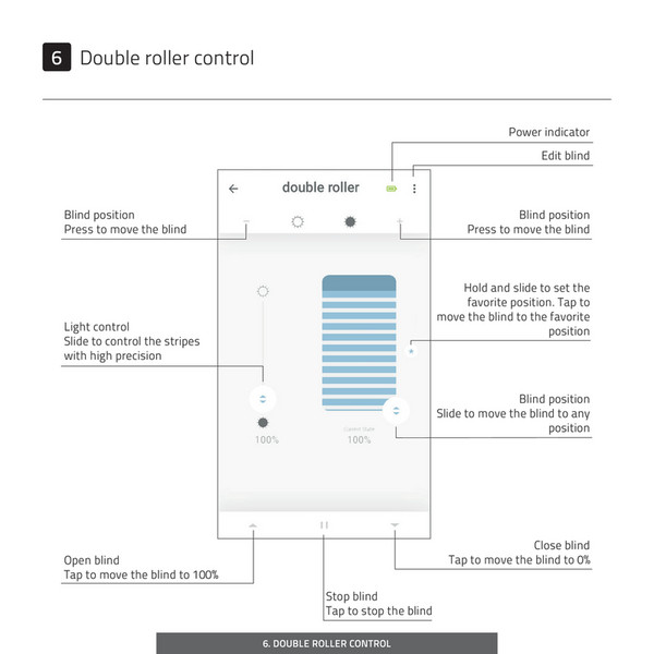 Motionblinds Manual_User_MOTION_CM20_842 Page 1415