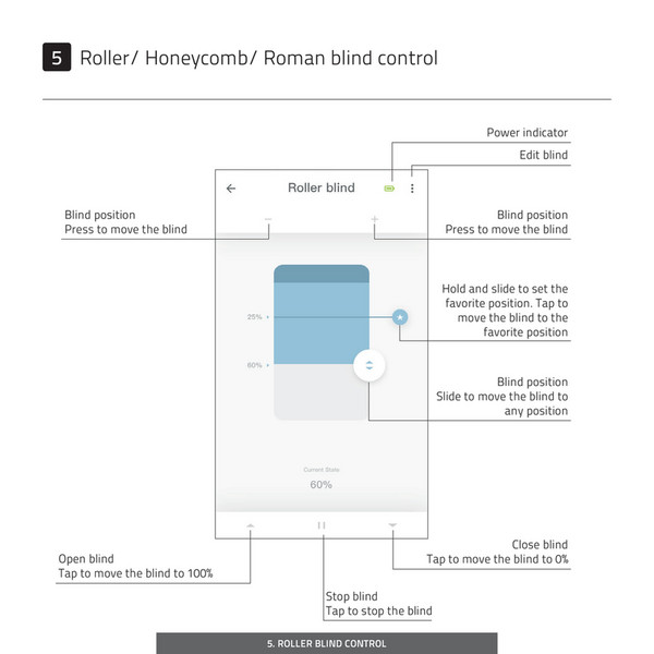 Motionblinds Manual_User_MOTION_CM20_842 Page 1415