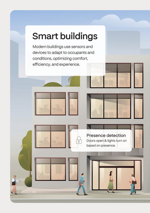 Motion Light Control Smartbuilding Motionblinds - Motionblinds Booklet Wired Motors - Page 12-13